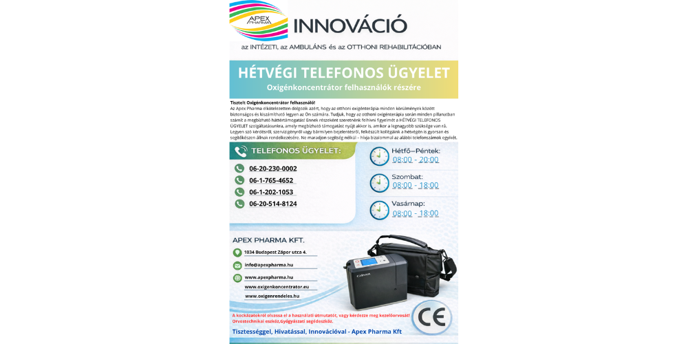 Hétvégi Ügyelet Elérhetőségek